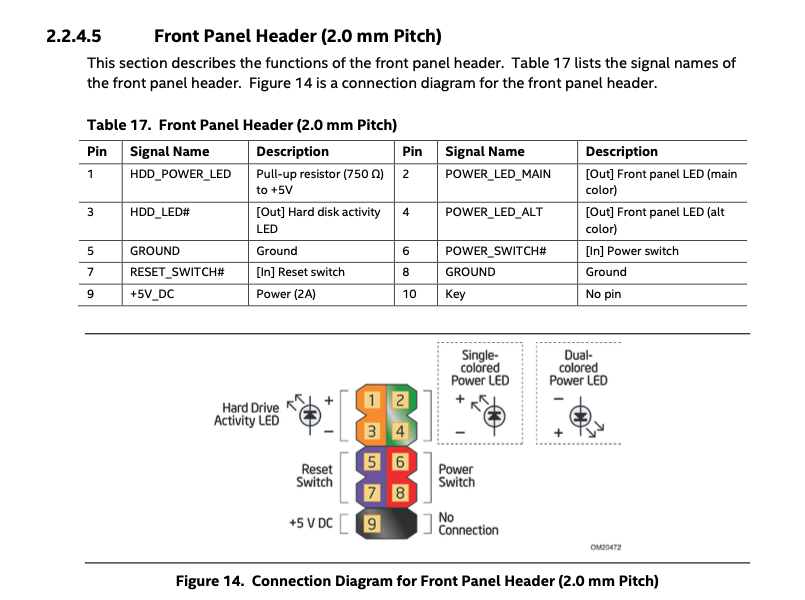 Picture coming from the NUC schematic. It describe the pinout of the front
panel. It exposes a power switch and a few output pings to get power status from
the NUC